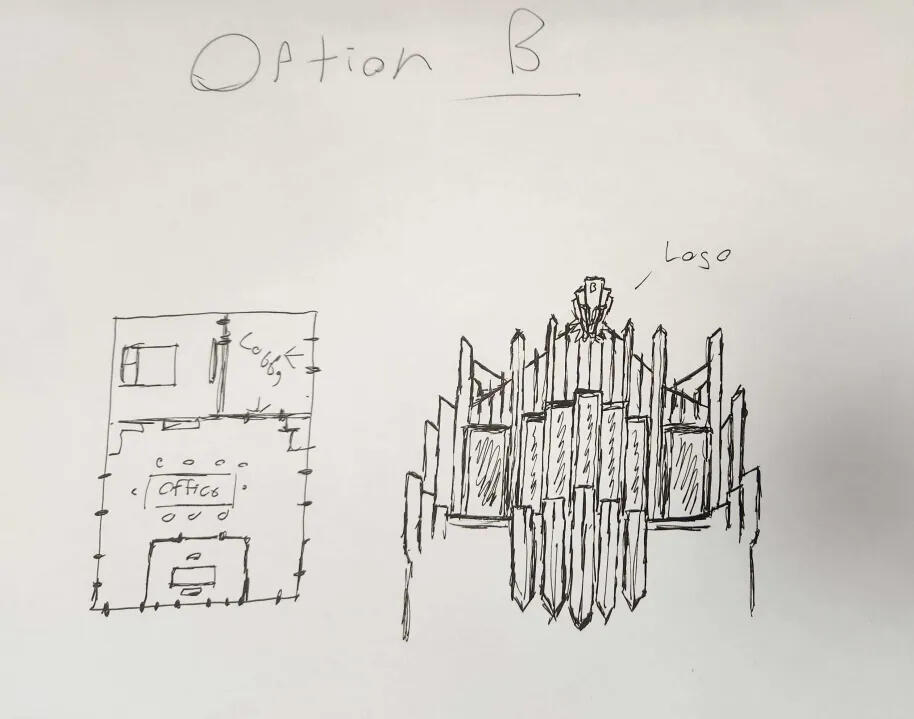 Option B
