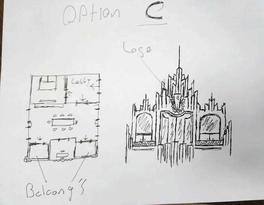 Option C